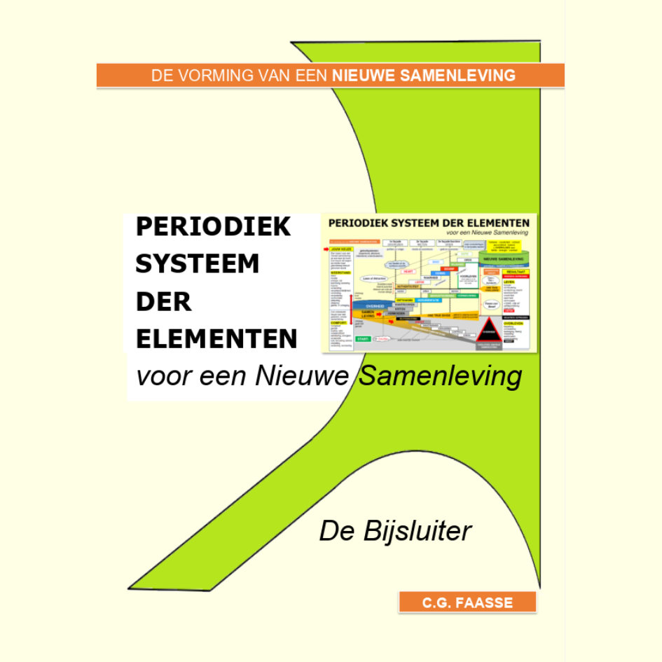 Bijsluiter en Poster: Periodiek systeem der elementen voor een Nieuwe Samenleving